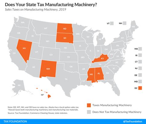 are cnc machines sales tax exempt|manufacturing machinery taxable states.